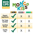Mongo Kiss Lip Balm - Unflavored