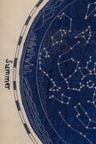 Constellation Wall Hanging